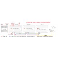 RSL-35TP 3.5ɫ