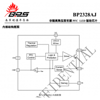 BP2328AJǸ뽵ѹԴPEC LEDоƬ 85V-265V