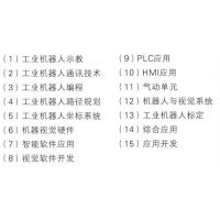 IRVS500I(y)C(j)cҕXϵy(tng)_l(f)ƽ_(ti)