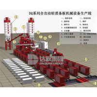 Ȩ,ǽ豸,EPSǽ豸