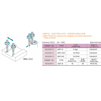 ̨ѫLI-HSUN մѰMEP-1020