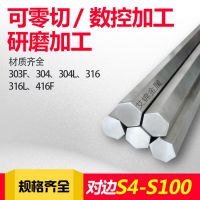 201/303/316L/304Բʵְĥǰ˿