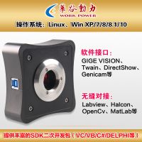 WP-MU500   ҵ й ͷ 