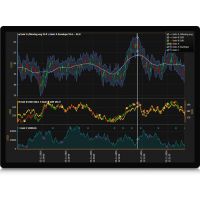 Arction LightningChartۣ۸