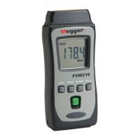 칩ӦmeggerռPVM210