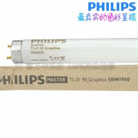 wD50ɫ 58W/950 Graphica@ɫɫ