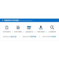 ͵MODBUS RTUתMODBUS TCPC2000-M2-SHE0101-CB1