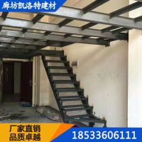 loft阁楼板 loft夹层板 loft楼层板