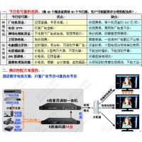 酒店DTMB数字电视前端机房方案