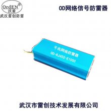 人״ӦOrdENPOEOD-RJ45S/PO
