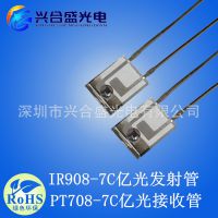 ڹⷢչIR908-7C  չTP908-7