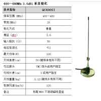 QC400SI ̨3 VHF/UHF