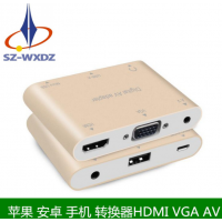 ˼ ƻ׿תHDMI+VGA+AV๦ת