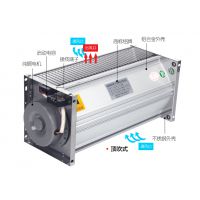 干变横流冷却风机 GF系列低噪音变压器专用散热风机