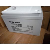 豴FM/BB1224T12V24AH