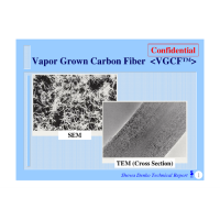 锂离子电池导电剂昭和电工纳米碳管VGCF纳米碳纤维快充导电剂低温长循环导电剂高倍率导电剂