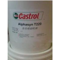 ʵȫϳˮҺ Castrol Syntilo 66