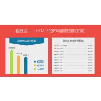 长沙html5专业培训机构_千锋教育