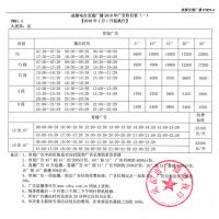 Ĵɶ̨ͨ㲥FM91.4漰2018۸