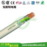 UL2725多芯屏蔽电缆 安耐特认证电缆可出口