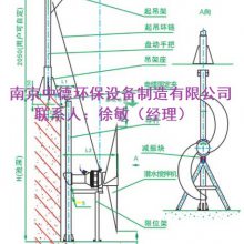 Ͼ˵顢QDTMƷʹ˵