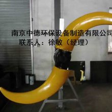 南京中德厂家直销QJB620/480-7.5S不锈钢潜水搅拌机，直联式潜水搅拌机厂家