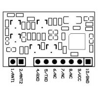 ӦRS485ӿRFIDƵģJY-LD6500