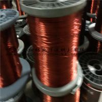 ͭҵ㶫C+͸220ȴͭ QZY+XY-2/220 ȫ
