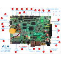 ȺϢ˼׿ imx6dlq-3500