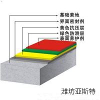 济南 无振动防滑车道大施工队伍亚斯特建材专业施工