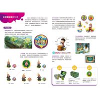2-12岁孩子益智玩具、早教读物专业研发生产厂家—AR学院