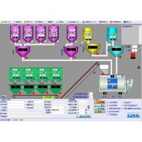 三一、中联、南方路基搅拌站控制系统软件升级改造价格