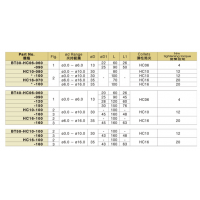 昆山市日峰 台湾丸荣ACROW 高速精密筒夹刀把 BT30-HC06-60