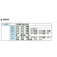 ȫվJHW-501 ȫվa(chn)S