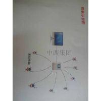 HLLͿȼ屨 ͺ:AR05-FGA-1000W ţM404760