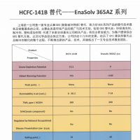 上海锐一环保科技有限公司