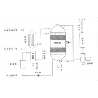 voc豸 ӡˢVOCS豸