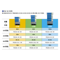 PBZ20-160BP/(CV/CC)/(0-20V/0-160A)/ˮ˫ԵԴ