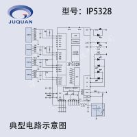 ƶԴ䷽оƬIP5328֧˫QC3.0䷽Դģ