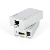 HDMI60ӳ 3DŴ
