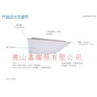 飛利浦明暉LED平板燈面板燈 RC092V 28W/瓦 600*600mm