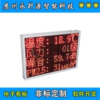 Դﳾ ledӿ ʪʾPM2.5豸