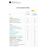 8 Adobe acrobat X pro 