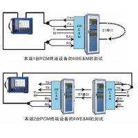  PCM·Բ ͺ:SC11-GT-2BţM145699