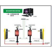 湖南好管家供应科马自主研发停车场专用智能车牌识别设备