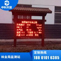 负氧离子监测系统什么***,中科正奇怎么样