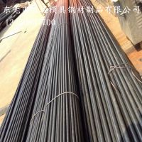 40crְ峧 40crʲô Բ ںϽְ