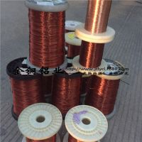 ͭҵ㶫ֻӦ ͭ 0.10mm-4.60mm ȫ