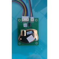 ũҵELT˫ͨCO2B-530,ȸ,ڸʪ