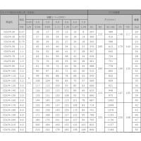 100GDL72-14X6༶ıʡ